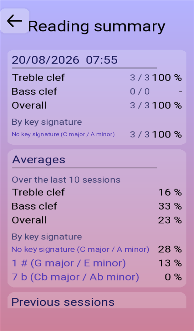 Bilan de lecture de notes : précision par clé et par armure